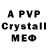 A PVP СК Kanjana Judabud
